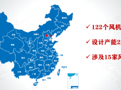 中国122个风机制造基地，产能达225GW，为何还要不断投钱建厂？