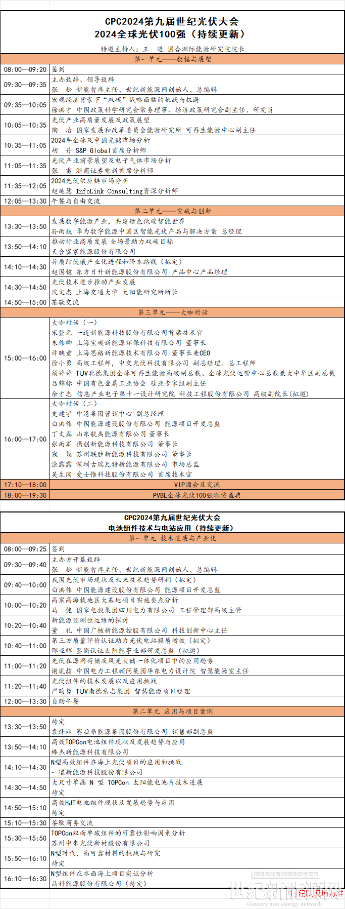 阳光电源1+X模块化逆变器