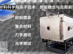 冻干法在开发新型海水淡化膜材料中的应用