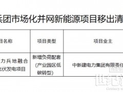 新疆兵团：4个光伏项目被移除市场化并网清单！