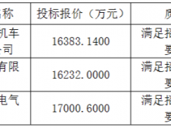 均价0.495元Wh！中电建新能源2024年储能系统集采中标公示