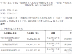 900MW海上世纪新能源网项目公示！金风、远景、明阳预中标