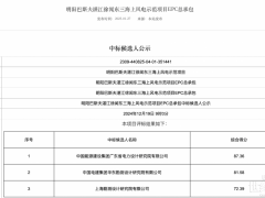 47.27亿元！明阳巴斯夫500MW海上世纪新能源网项目EPC开标